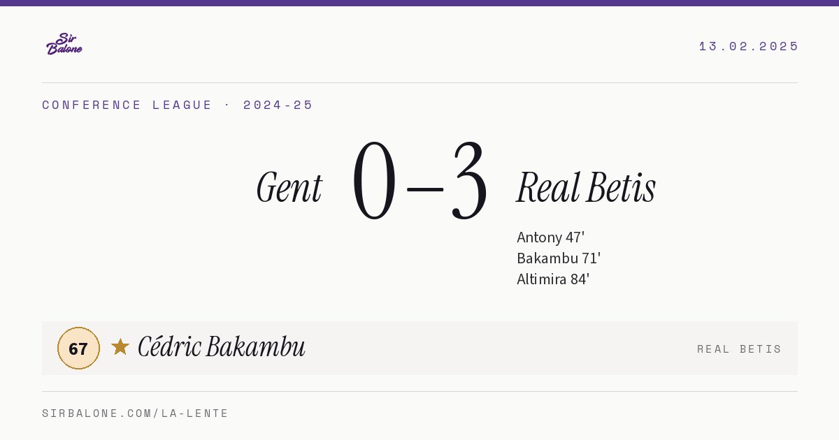 Gent 0–3 Real Betis, Conference League 2024-25. Player of the match: Cédric Bakambu, 67