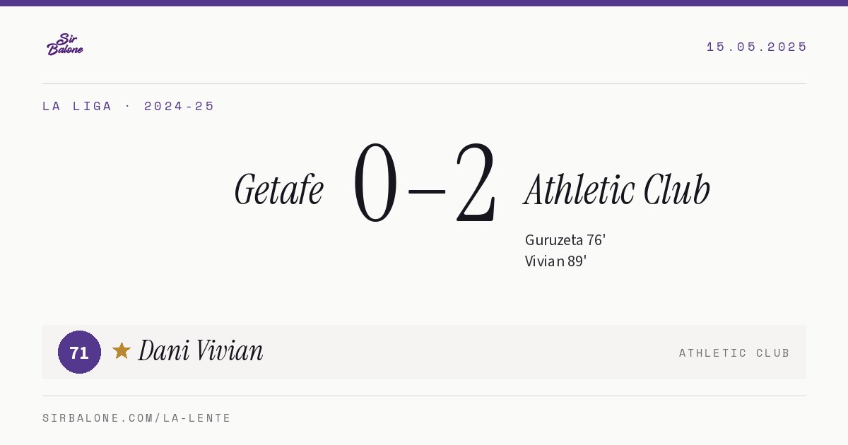 Getafe 0–2 Athletic Club, La Liga 2024-25. Player of the match: Dani Vivian, 71