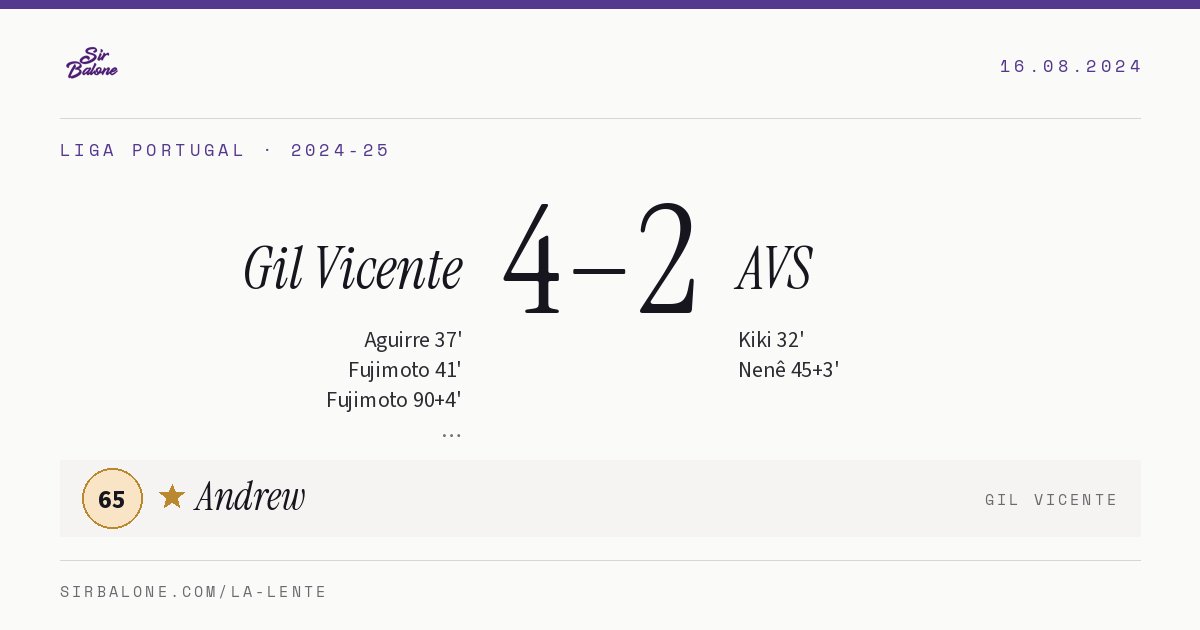 Gil Vicente 4–2 AVS, Liga Portugal 2024-25. Figura: Andrew, 65
