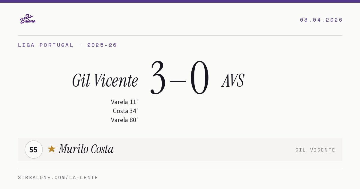 Gil Vicente 3–0 AVS, Liga Portugal 2025-26. Figura: Murilo Costa, 55