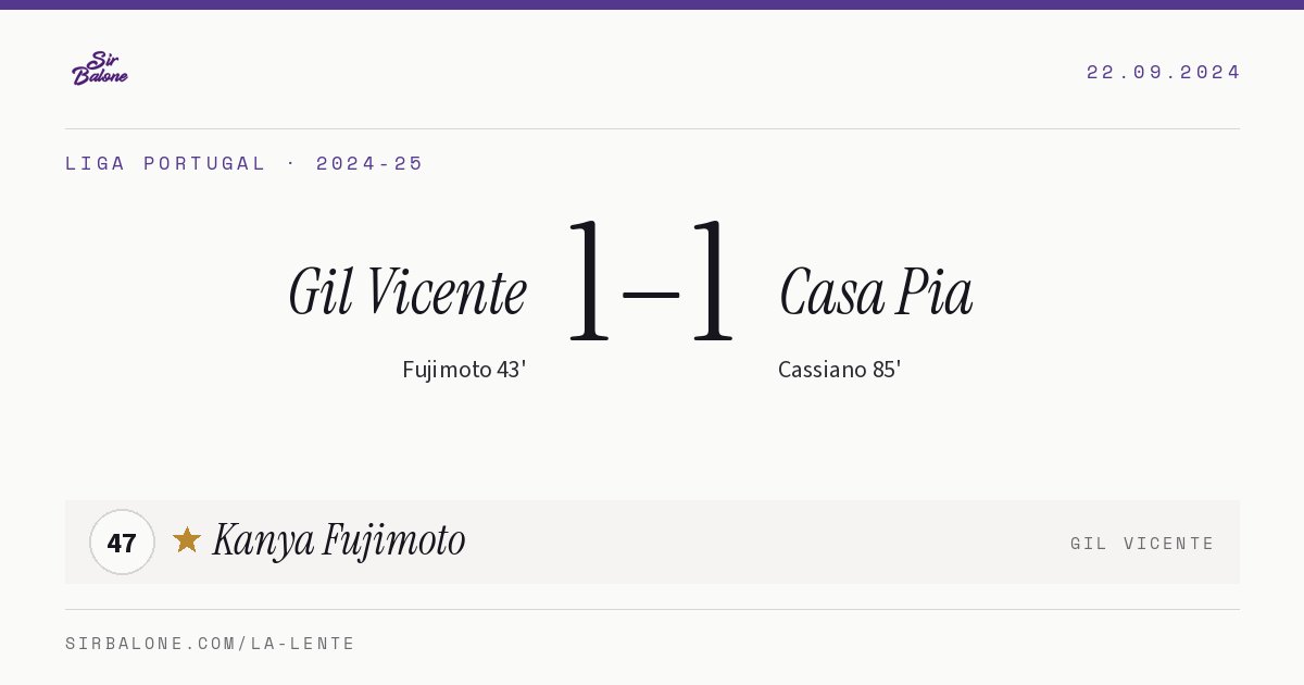 Gil Vicente 1–1 Casa Pia, Liga Portugal 2024-25. Figura: Kanya Fujimoto, 47