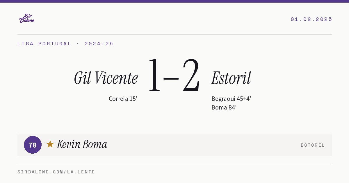 Gil Vicente 1–2 Estoril, Liga Portugal 2024-25. Figura: Kevin Boma, 78