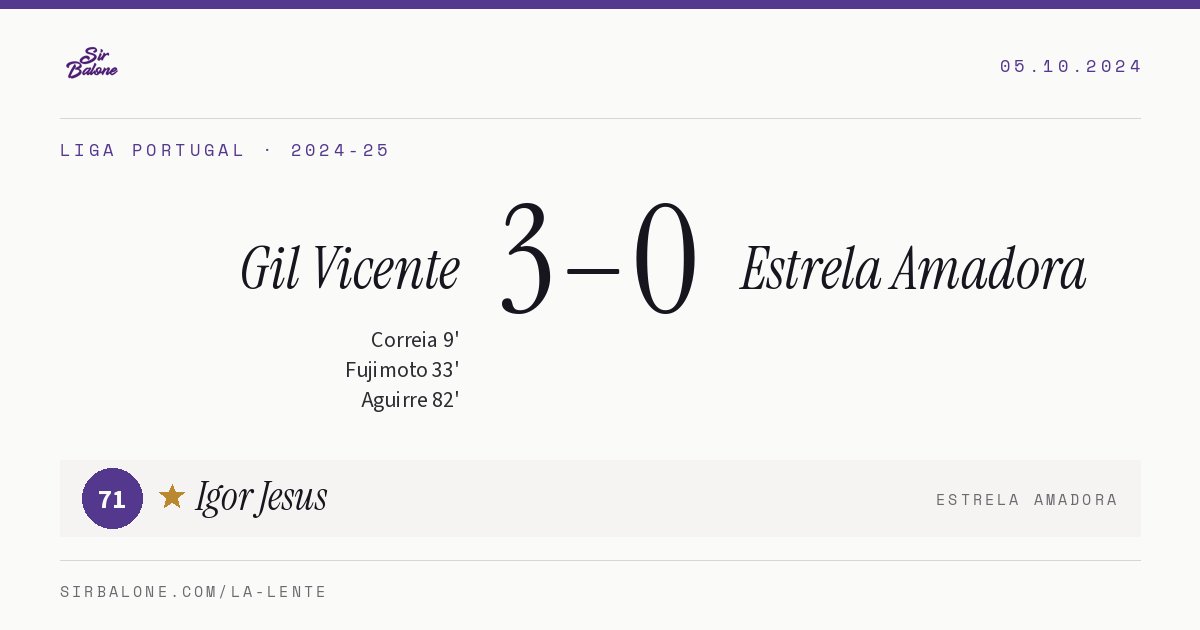 Gil Vicente 3–0 Estrela Amadora, Liga Portugal 2024-25. Figura: Igor Jesus, 71