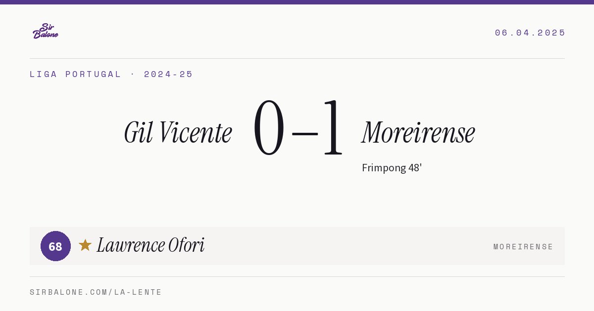Gil Vicente 0–1 Moreirense, Liga Portugal 2024-25. Figura: Lawrence Ofori, 68