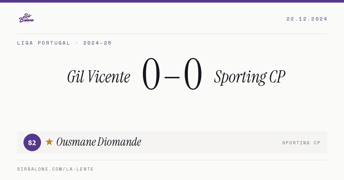 Gil Vicente 0–0 Sporting CP, Liga Portugal 2024-25. Figura: Ousmane Diomande, 82