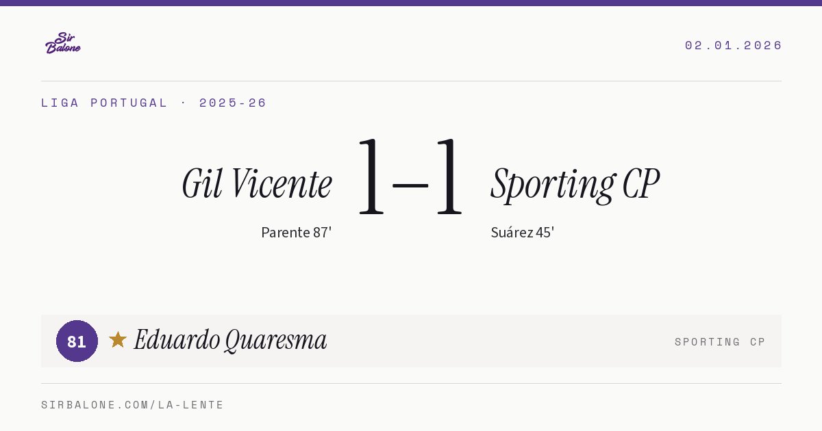 Gil Vicente 1–1 Sporting CP, Liga Portugal 2025-26. Figura: Eduardo Quaresma, 81