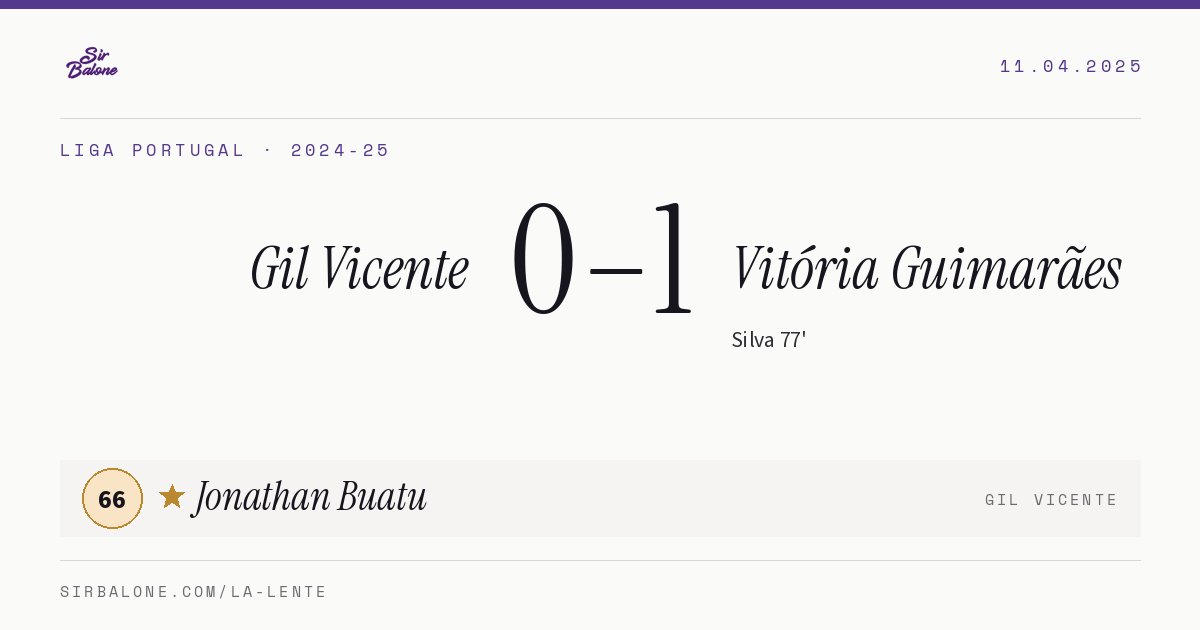 Gil Vicente 0–1 Vitória Guimarães, Liga Portugal 2024-25. Figura: Jonathan Buatu, 66