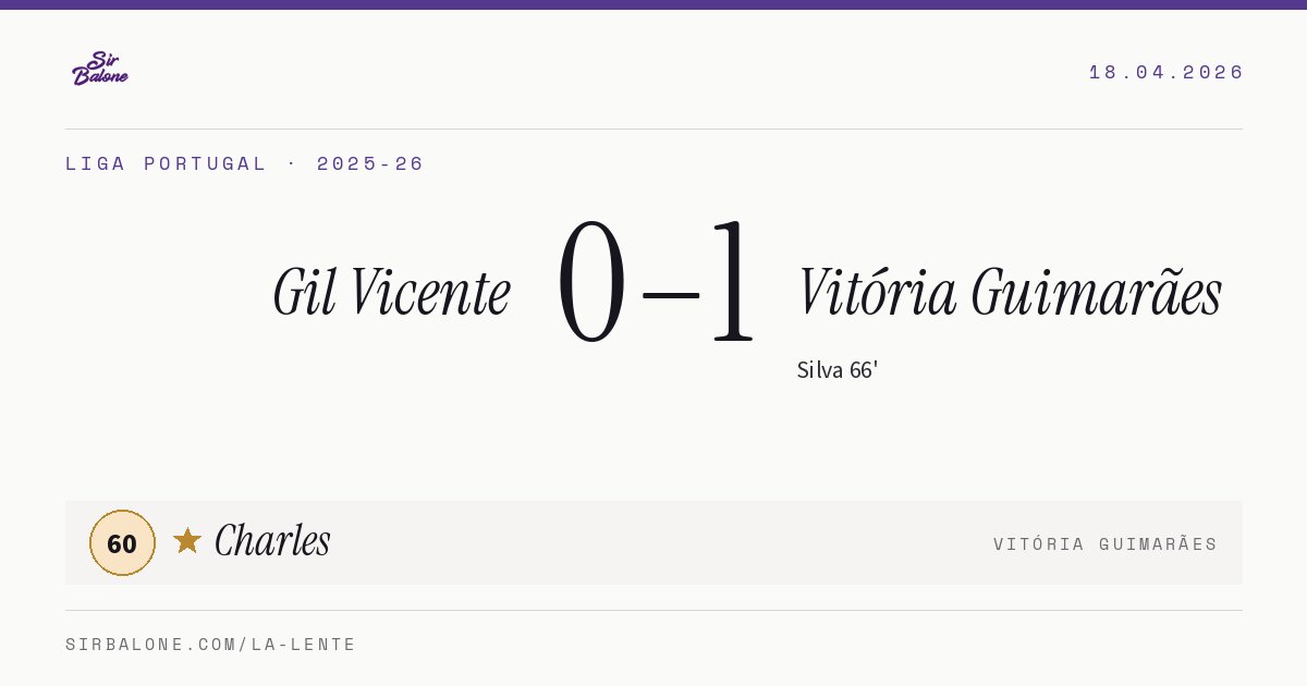 Gil Vicente 0–1 Vitória Guimarães, Liga Portugal 2025-26. Figura: Charles, 60