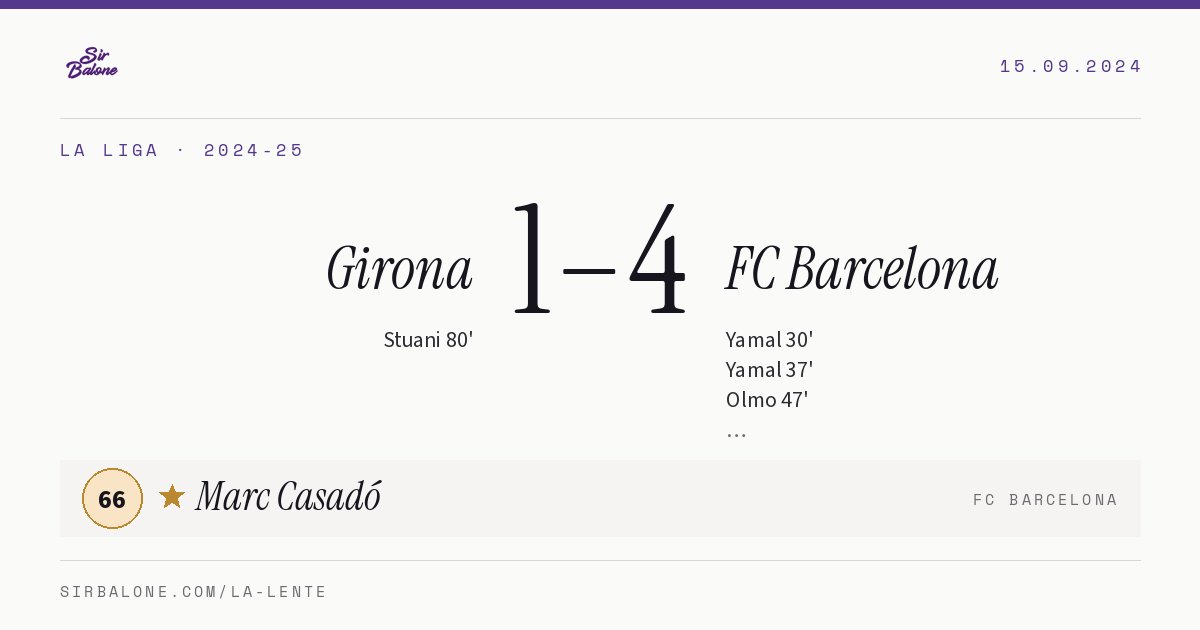 Girona 1–4 FC Barcelona, La Liga 2024-25. Figura: Marc Casadó, 66