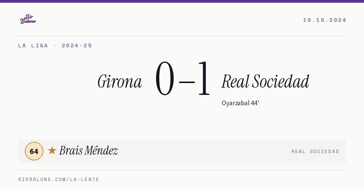 Girona 0–1 Real Sociedad, La Liga 2024-25. Figura: Brais Méndez, 64