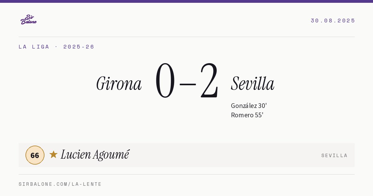 Girona 0–2 Sevilla, La Liga 2025-26. Figura: Lucien Agoumé, 66