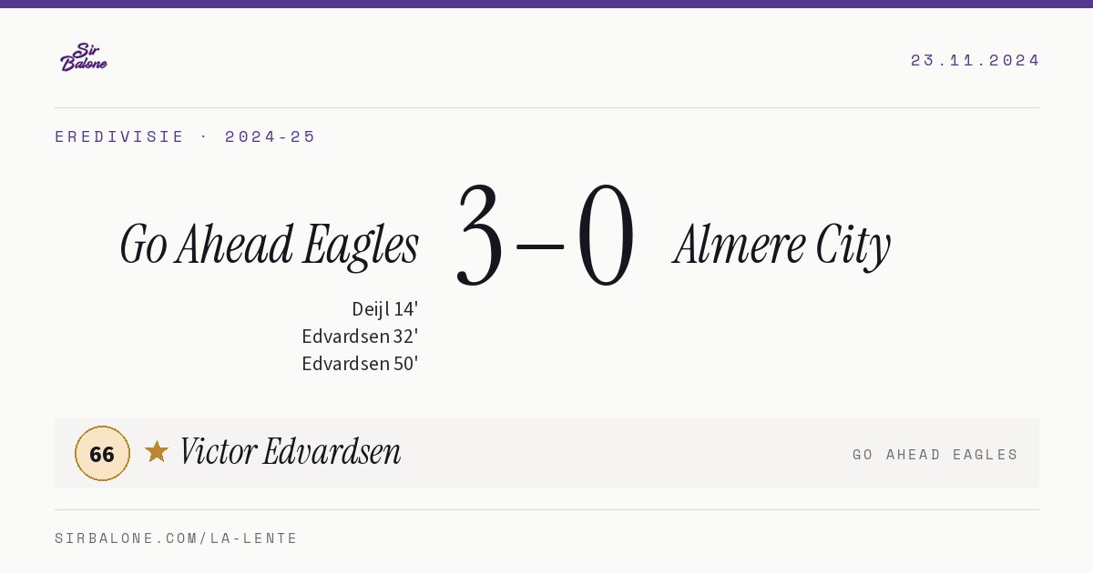 Go Ahead Eagles 3–0 Almere City, Eredivisie 2024-25. Player of the match: Victor Edvardsen, 66