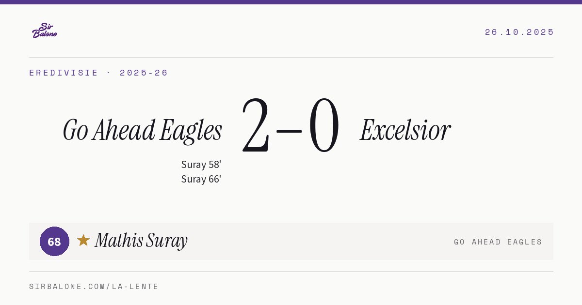 Go Ahead Eagles 2–0 Excelsior, Eredivisie 2025-26. Figura: Mathis Suray, 68