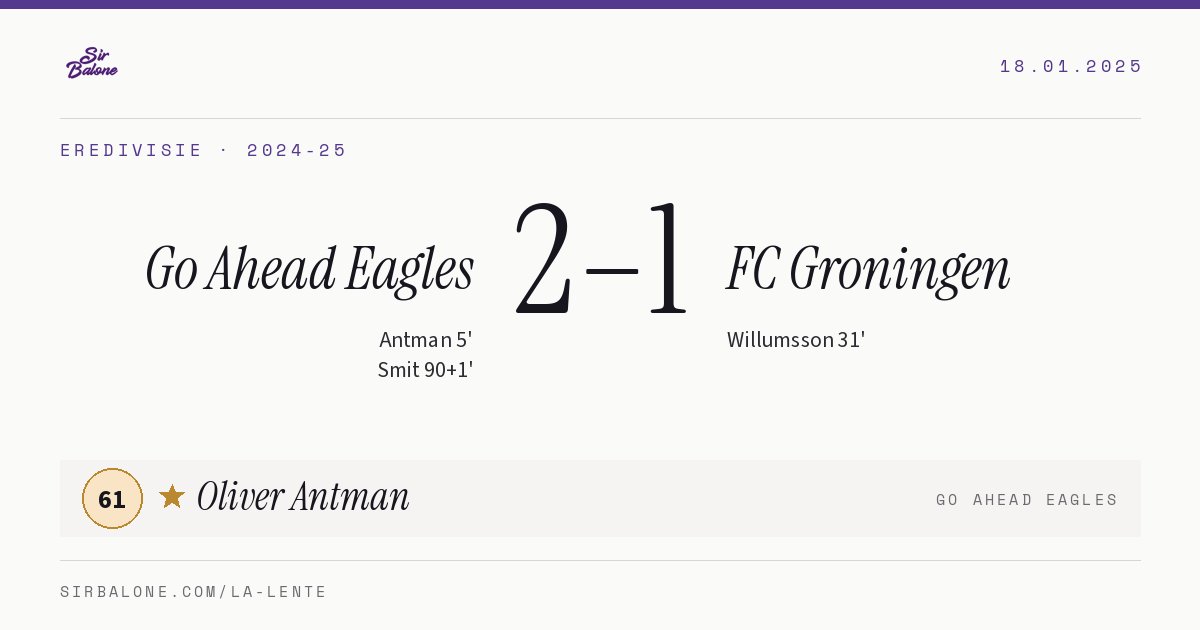 Go Ahead Eagles 2–1 FC Groningen, Eredivisie 2024-25. Figura: Oliver Antman, 61