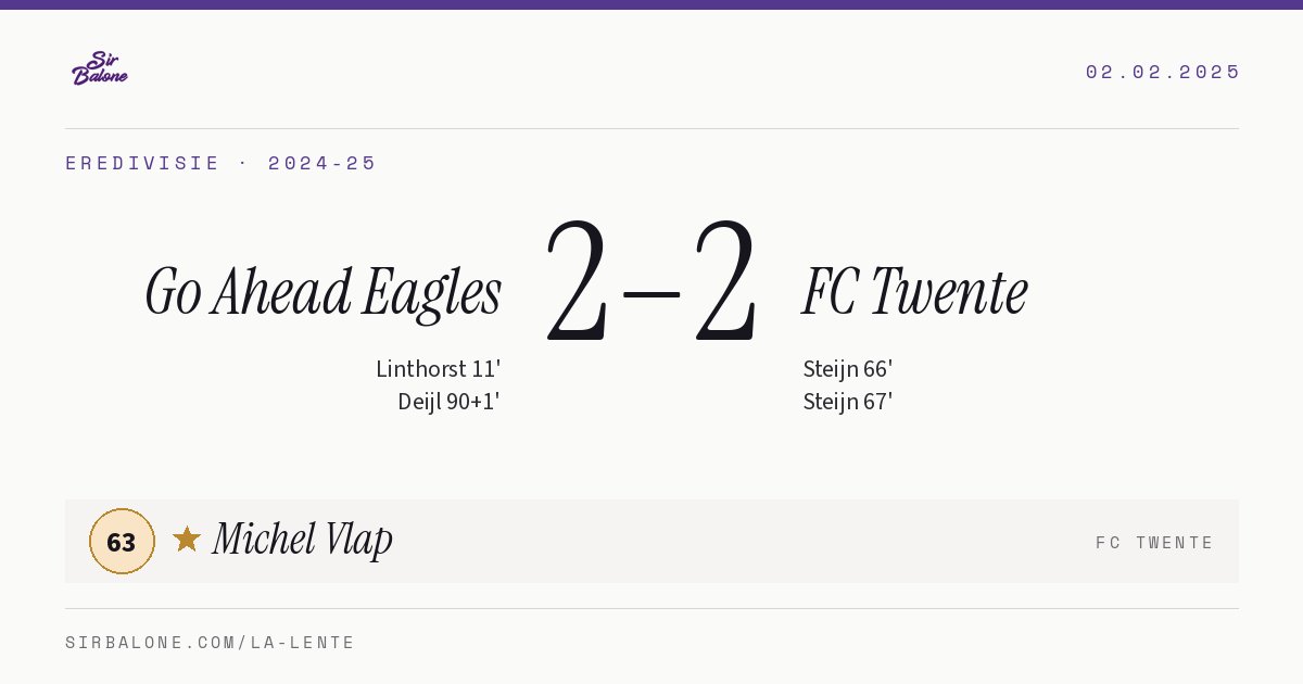 Go Ahead Eagles 2–2 FC Twente, Eredivisie 2024-25. Figura: Michel Vlap, 63