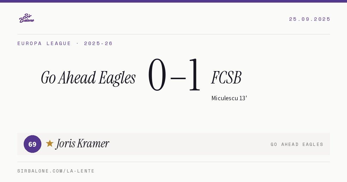 Go Ahead Eagles 0–1 FCSB, Europa League 2025-26. Figura: Joris Kramer, 69