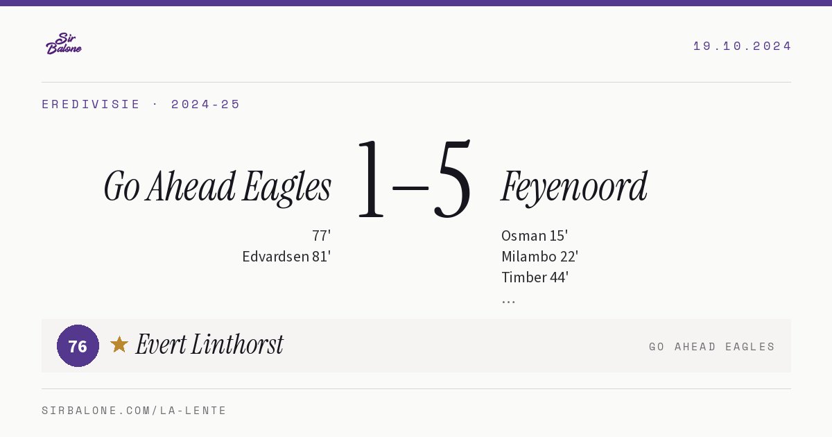 Go Ahead Eagles 1–5 Feyenoord, Eredivisie 2024-25. Figura: Evert Linthorst, 76