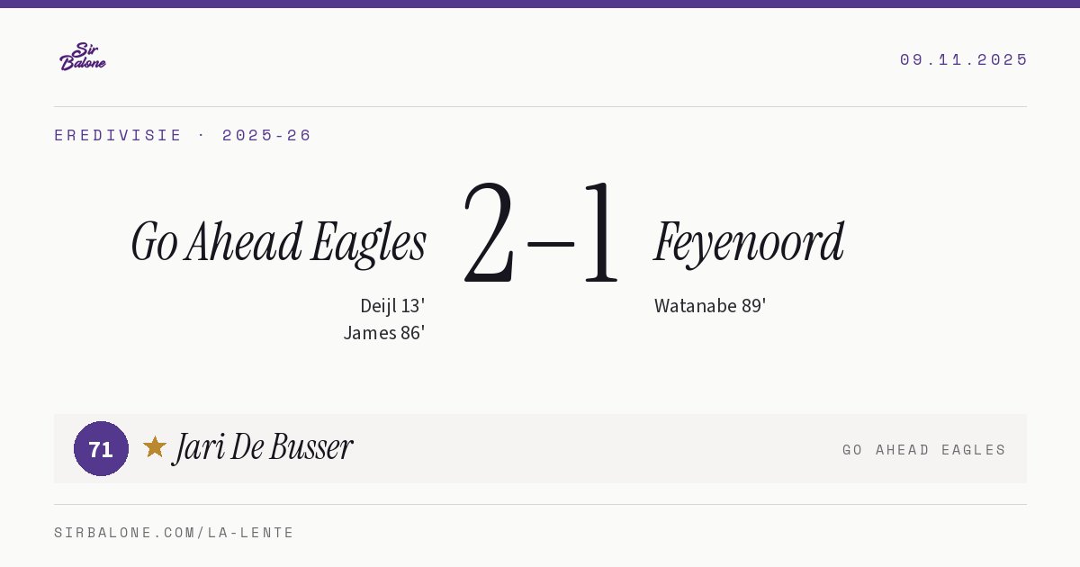 Go Ahead Eagles 2–1 Feyenoord, Eredivisie 2025-26. Figura: Jari De Busser, 71