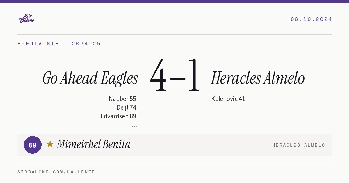 Go Ahead Eagles 4–1 Heracles Almelo, Eredivisie 2024-25. Figura: Mimeirhel Benita, 69