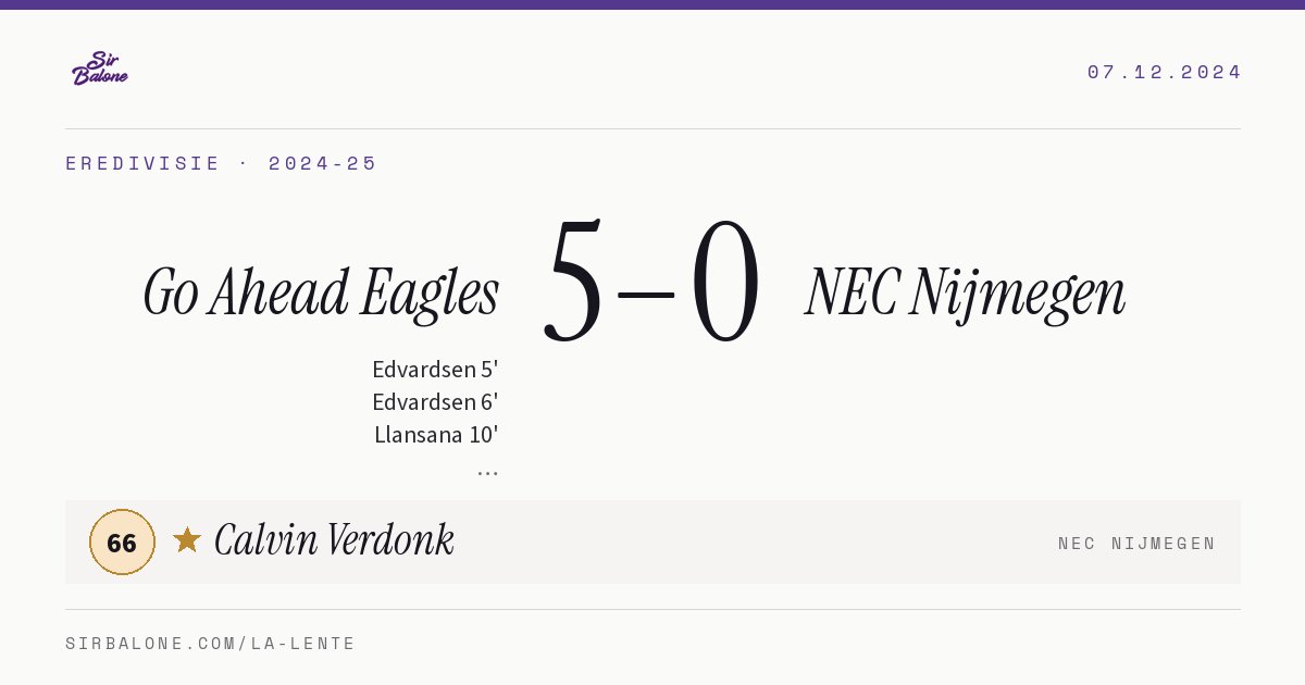 Go Ahead Eagles 5–0 NEC Nijmegen, Eredivisie 2024-25. Figura: Calvin Verdonk, 66