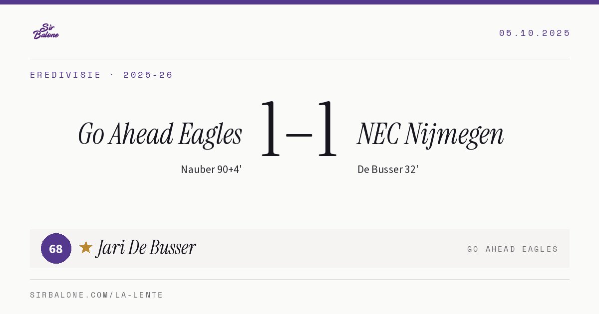 Go Ahead Eagles 1–1 NEC Nijmegen, Eredivisie 2025-26. Figura: Jari De Busser, 68
