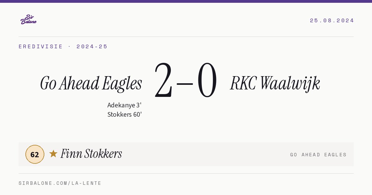 Go Ahead Eagles 2–0 RKC Waalwijk, Eredivisie 2024-25. Player of the match: Finn Stokkers, 62
