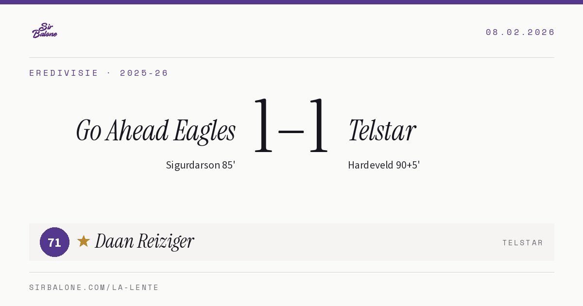 Go Ahead Eagles 1–1 Telstar, Eredivisie 2025-26. Figura: Daan Reiziger, 71