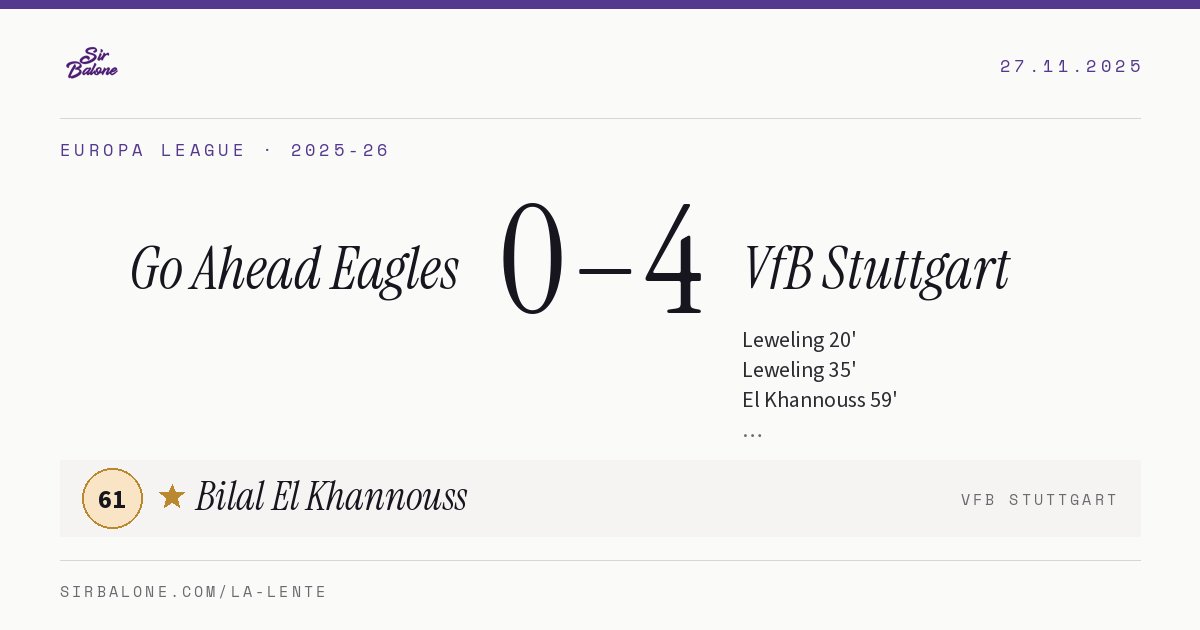 Go Ahead Eagles 0–4 VfB Stuttgart, Europa League 2025-26. Player of the match: Bilal El Khannouss, 61