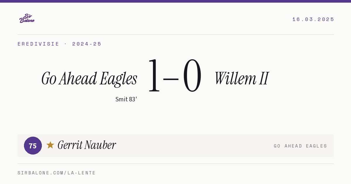 Go Ahead Eagles 1–0 Willem II, Eredivisie 2024-25. Figura: Gerrit Nauber, 75
