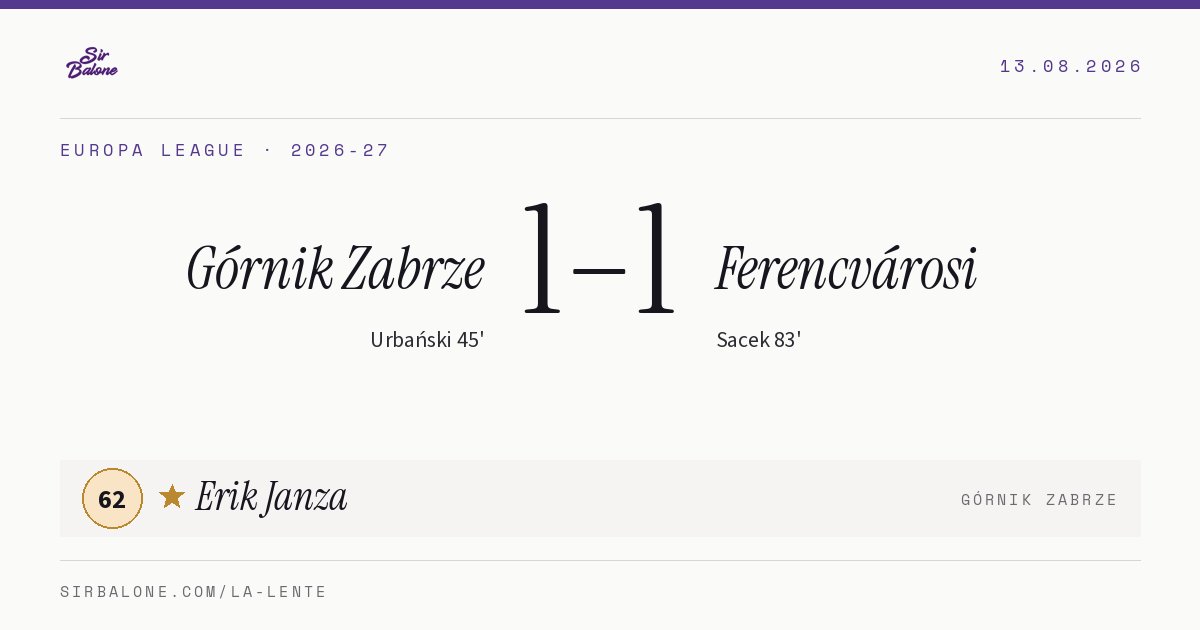 Górnik Zabrze 1–1 Ferencvárosi, Europa League 2026-27. Figura: Erik Janza, 62