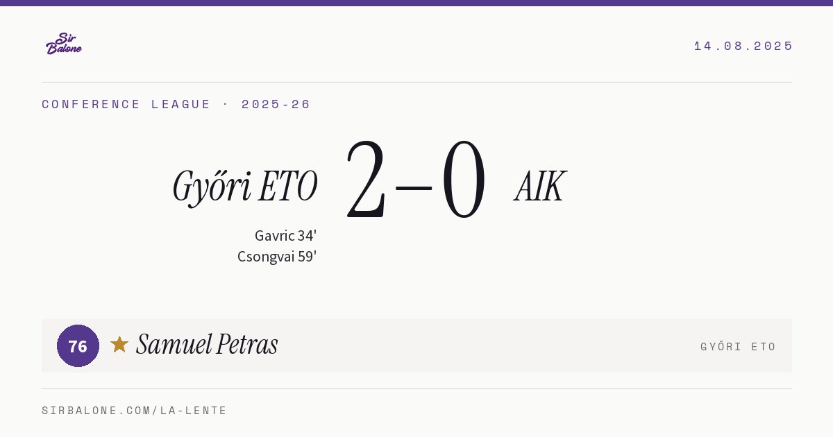 Győri ETO 2–0 AIK, Conference League 2025-26. Player of the match: Samuel Petras, 76