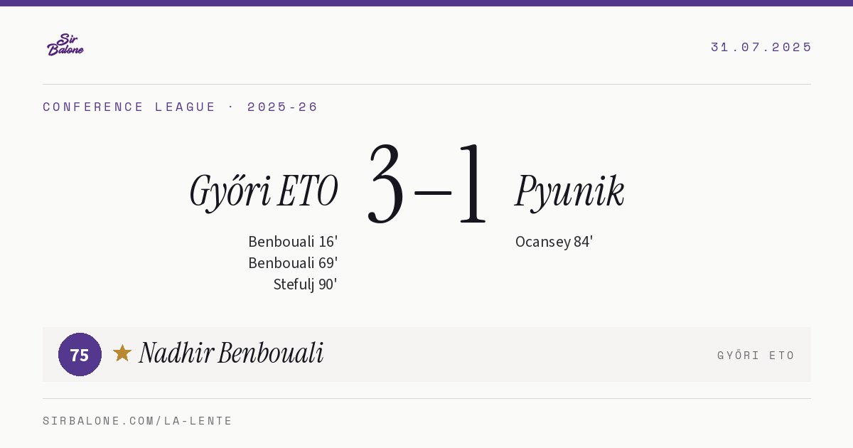 Győri ETO 3–1 Pyunik, Conference League 2025-26. Player of the match: Nadhir Benbouali, 75