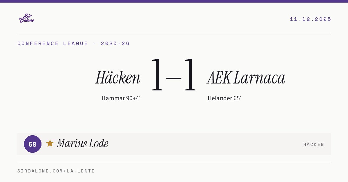 Häcken 1–1 AEK Larnaca, Conference League 2025-26. Player of the match: Marius Lode, 68