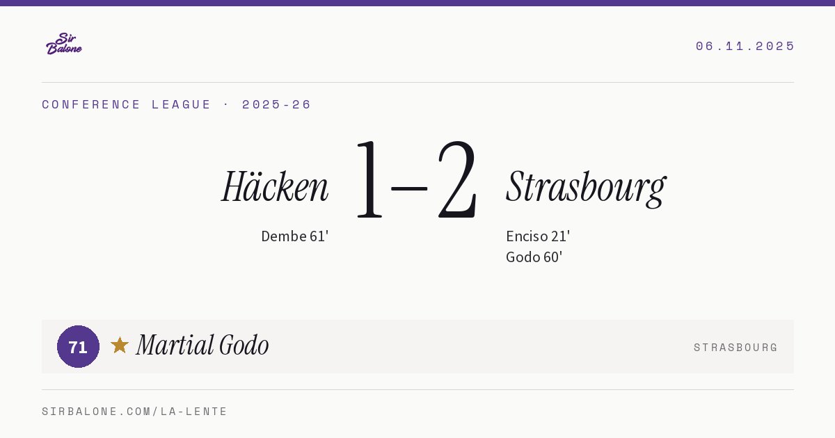 Häcken 1–2 Strasbourg, Conference League 2025-26. Figura: Martial Godo, 71