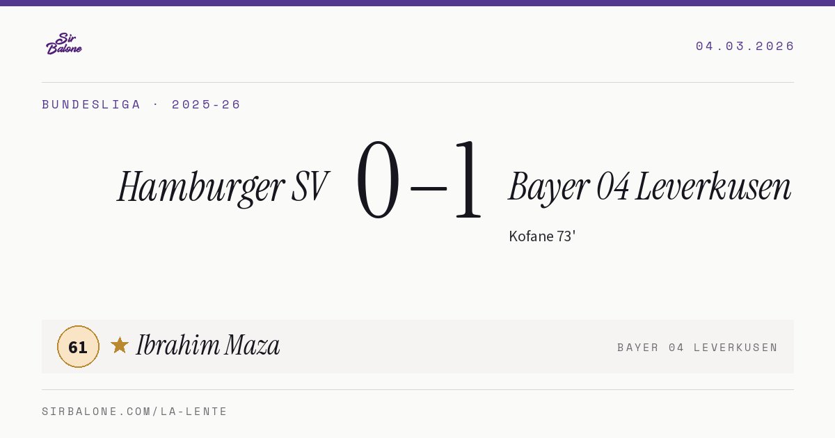Hamburger SV 0–1 Bayer 04 Leverkusen, Bundesliga 2025-26. Figura: Ibrahim Maza, 61