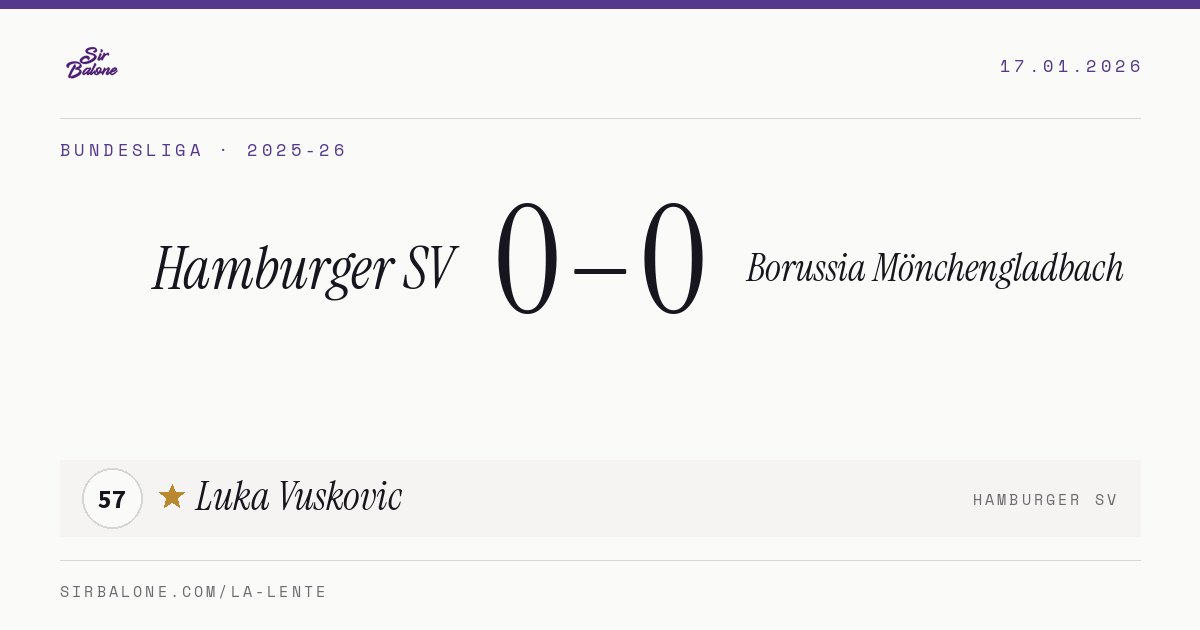 Hamburger SV 0–0 Borussia Mönchengladbach, Bundesliga 2025-26. Player of the match: Luka Vuskovic, 57