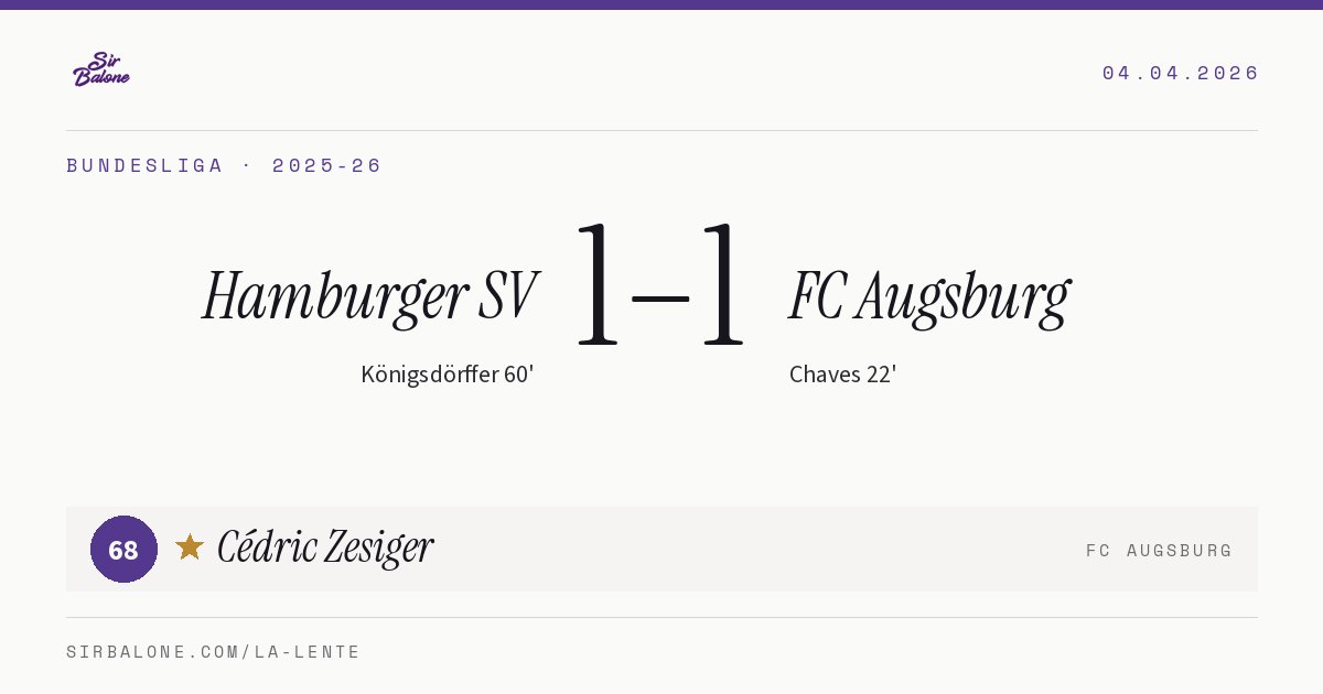 Hamburger SV 1–1 FC Augsburg, Bundesliga 2025-26. Figura: Cédric Zesiger, 68