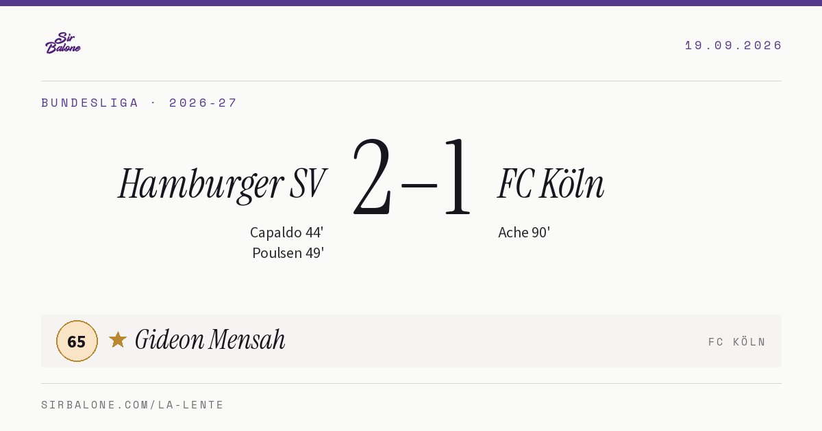 Hamburger SV 2–1 FC Köln, Bundesliga 2026-27. Player of the match: Gideon Mensah, 65