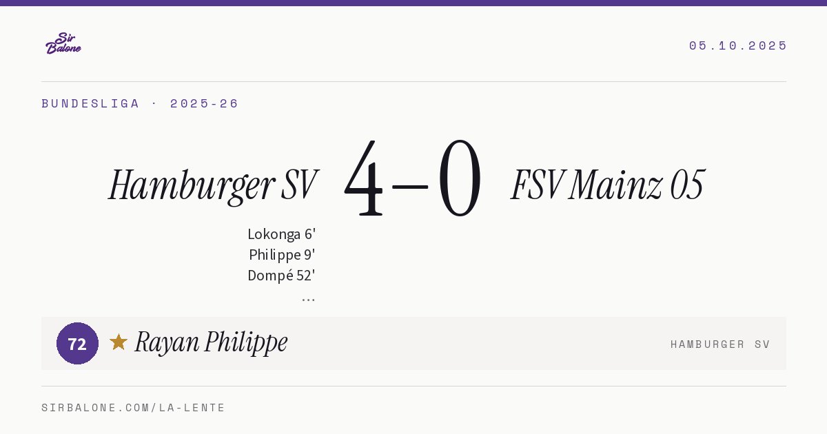 Hamburger SV 4–0 FSV Mainz 05, Bundesliga 2025-26. Figura: Rayan Philippe, 72