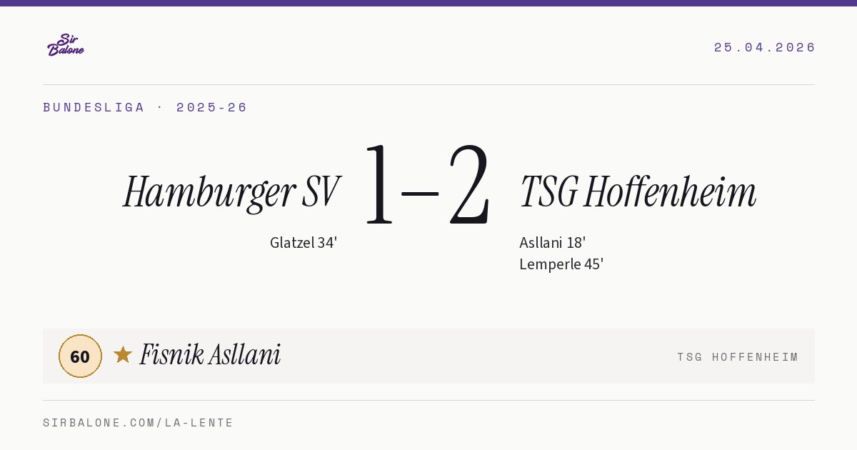 Hamburger SV 1–2 TSG Hoffenheim, Bundesliga 2025-26. Player of the match: Fisnik Asllani, 60