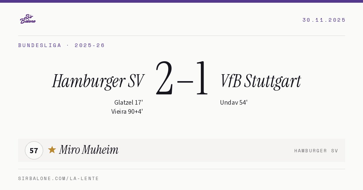 Hamburger SV 2–1 VfB Stuttgart, Bundesliga 2025-26. Figura: Miro Muheim, 57