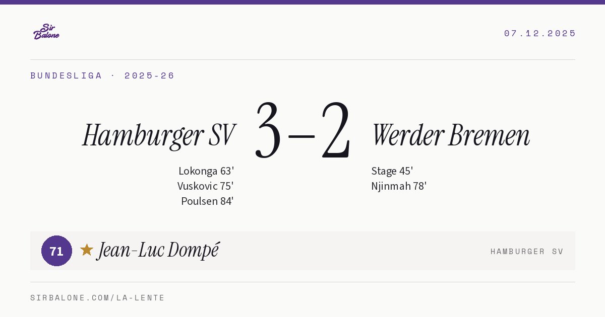 Hamburger SV 3–2 Werder Bremen, Bundesliga 2025-26. Figura: Jean-Luc Dompé, 71