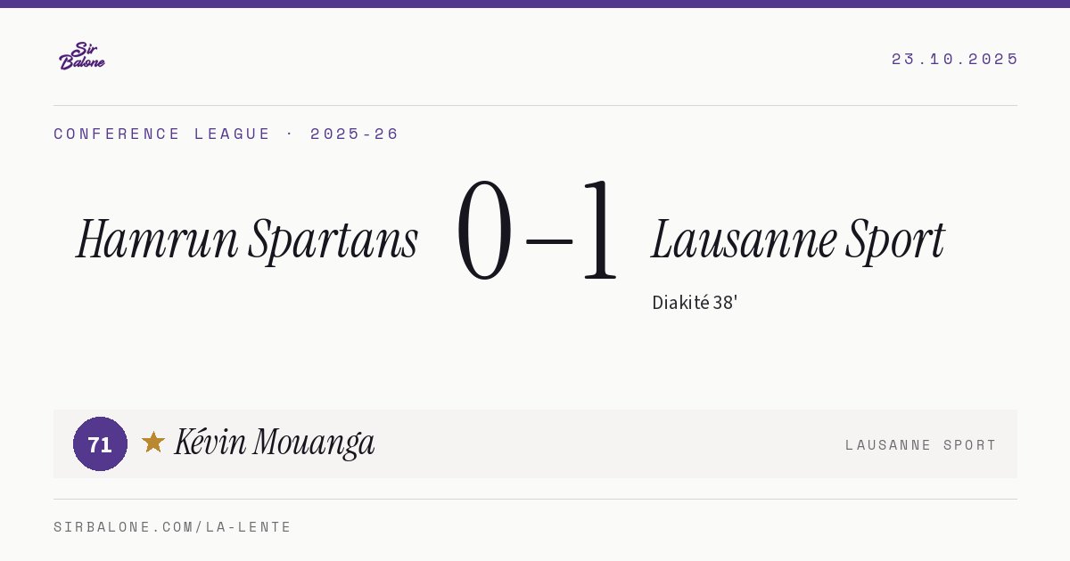 Hamrun Spartans 0–1 Lausanne Sport, Conference League 2025-26. Figura: Kévin Mouanga, 71