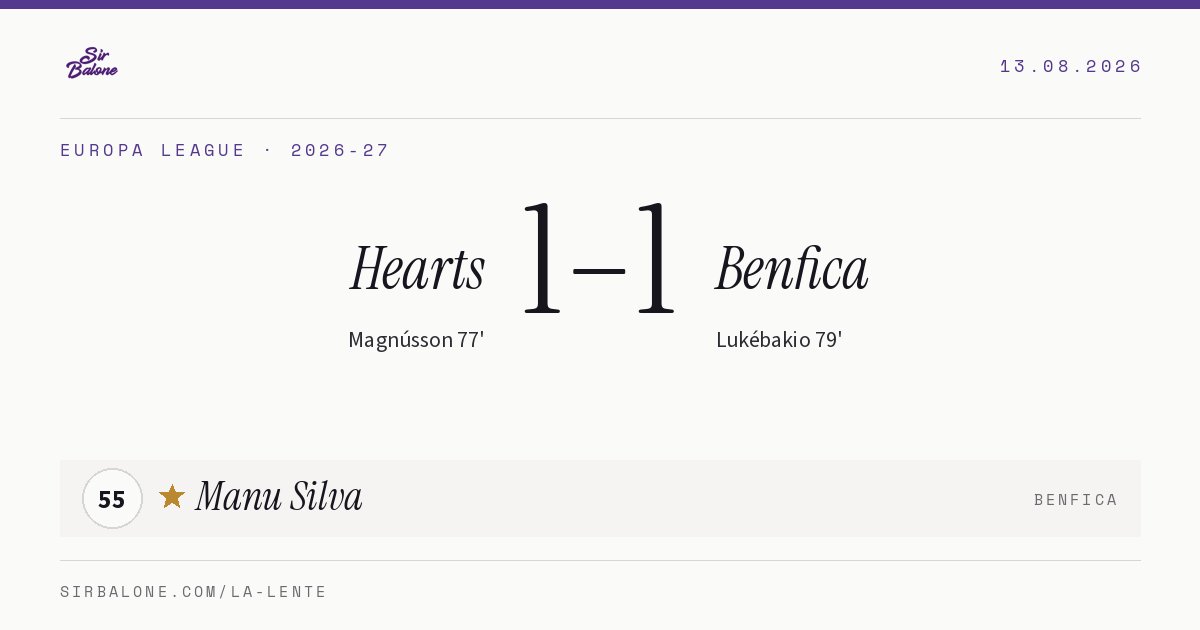 Hearts 1–1 Benfica, Europa League 2026-27. Player of the match: Manu Silva, 55