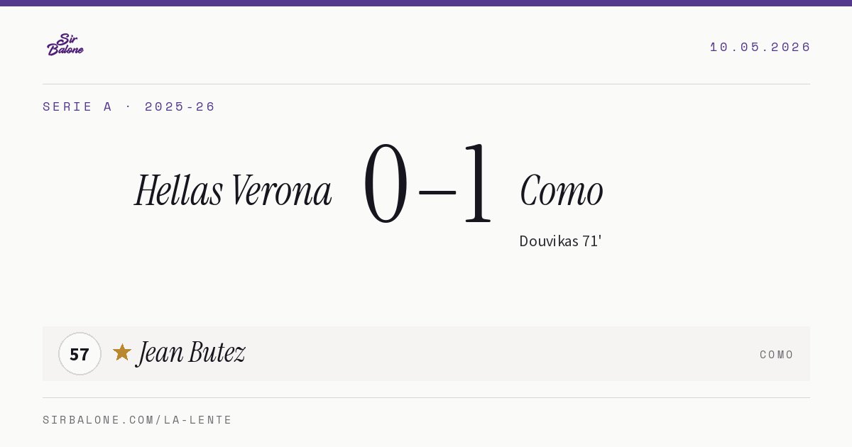 Hellas Verona 0–1 Como, Serie A 2025-26. Player of the match: Jean Butez, 57