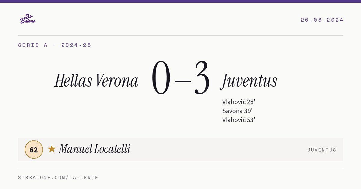 Hellas Verona 0–3 Juventus, Serie A 2024-25. Figura: Manuel Locatelli, 62