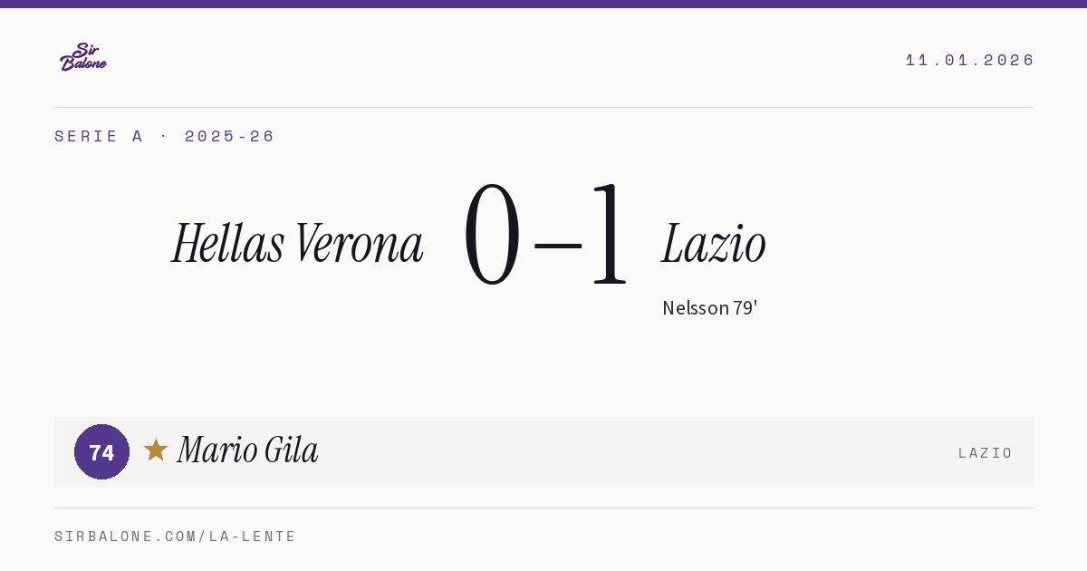 Hellas Verona 0–1 Lazio, Serie A 2025-26. Figura: Mario Gila, 74