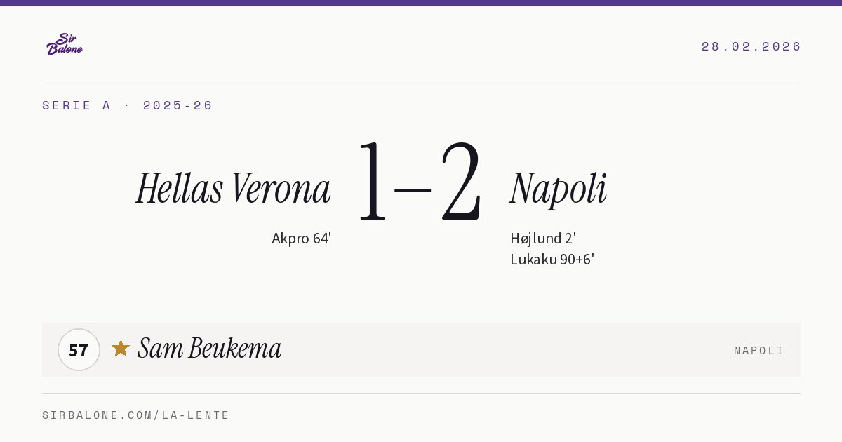 Hellas Verona 1–2 Napoli, Serie A 2025-26. Player of the match: Sam Beukema, 57