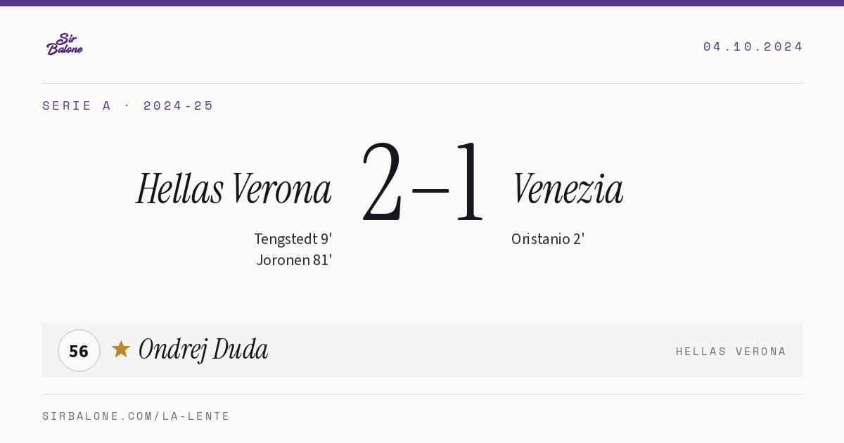 Hellas Verona 2–1 Venezia, Serie A 2024-25. Player of the match: Ondrej Duda, 56