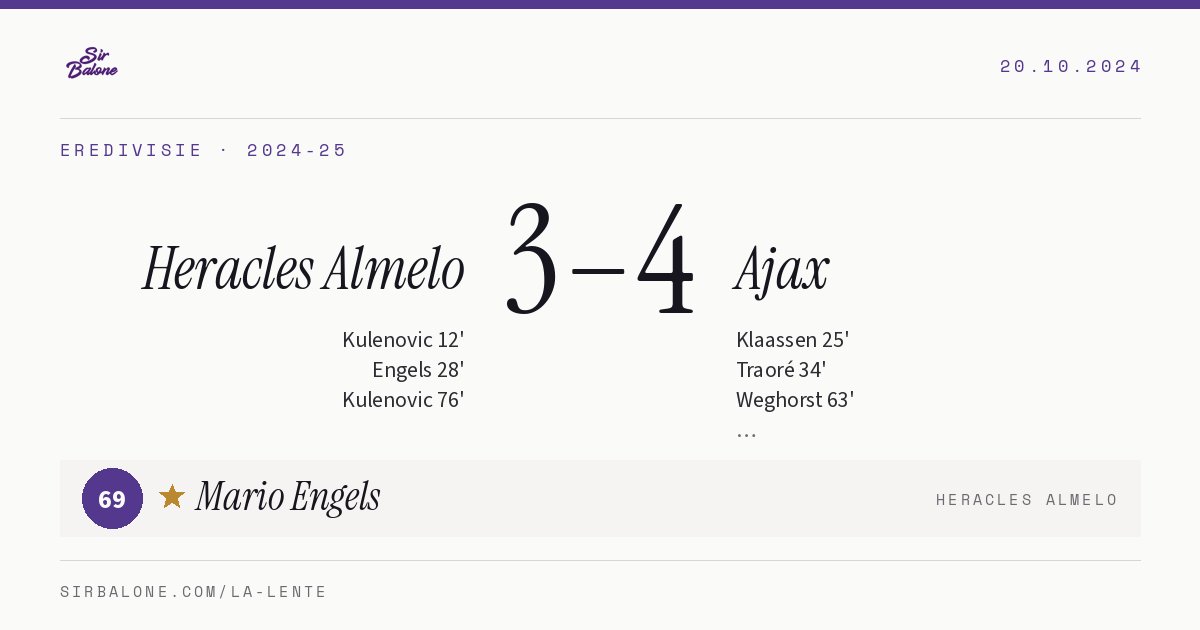 Heracles Almelo 3–4 Ajax, Eredivisie 2024-25. Figura: Mario Engels, 69